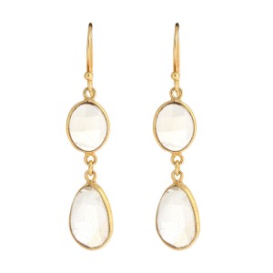 Gold Plated Sterling Silver Quartz Earrings